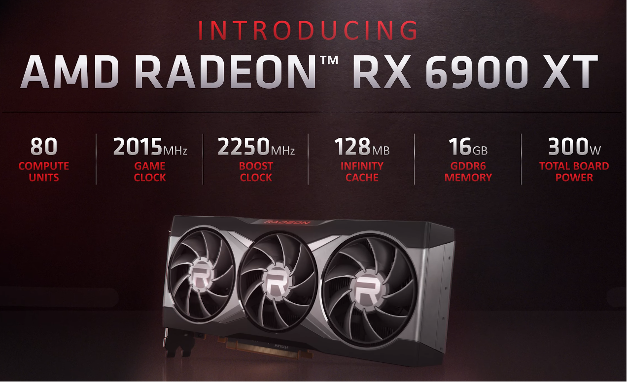 GPU 6900 XT