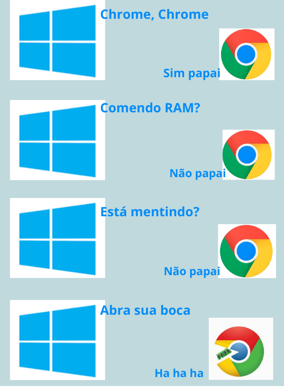 Meme do Chrome comendo memória RAM