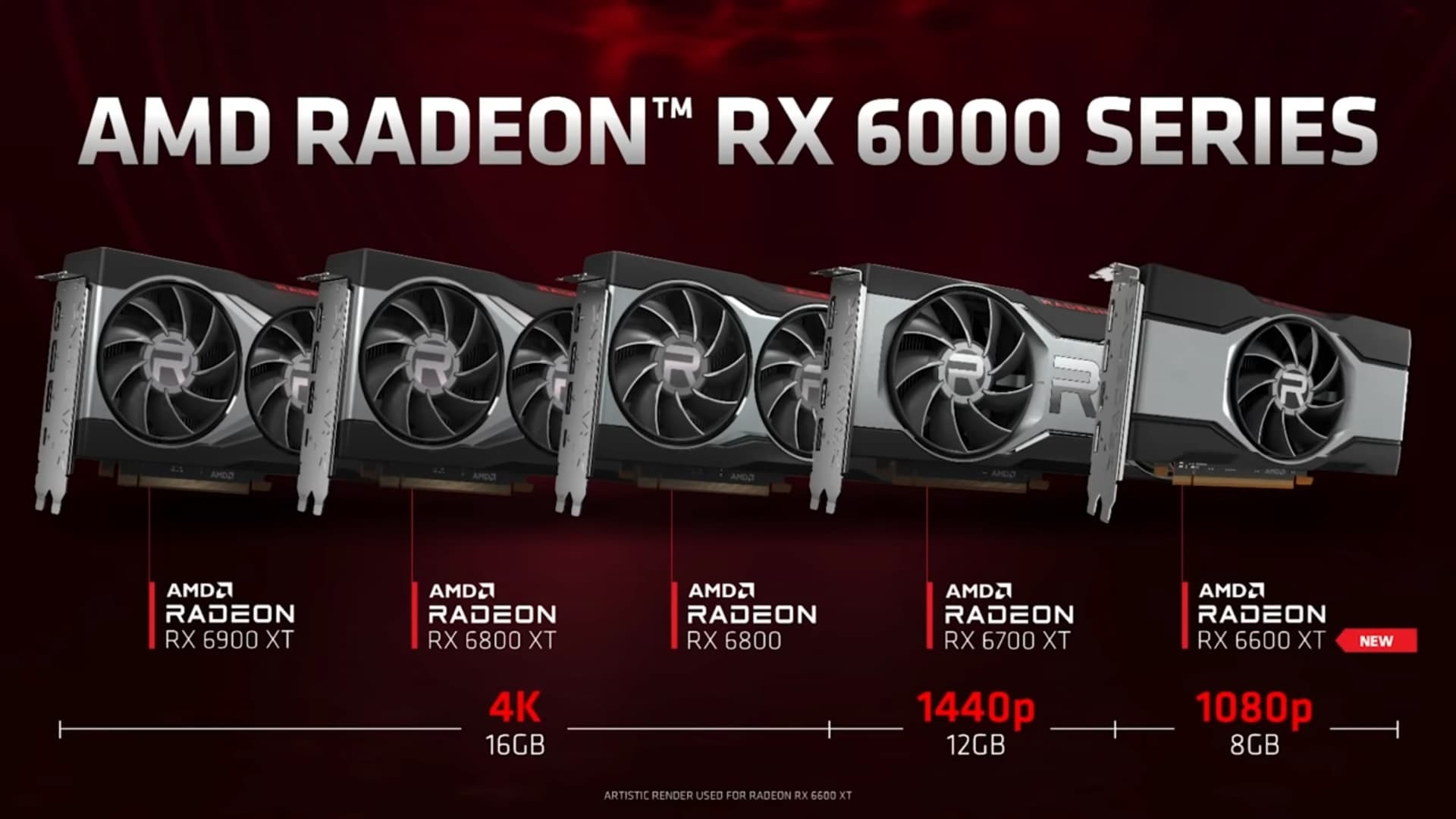 AMD RAdeon série 6000 com RX 6600 XT