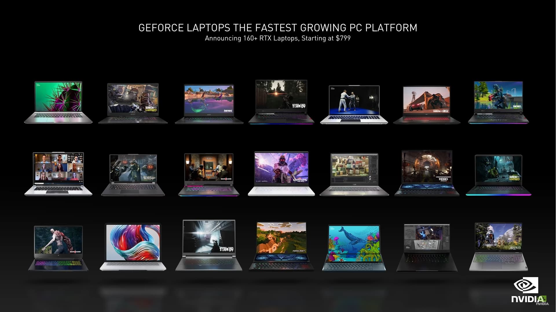 Laptops com a linha RTX